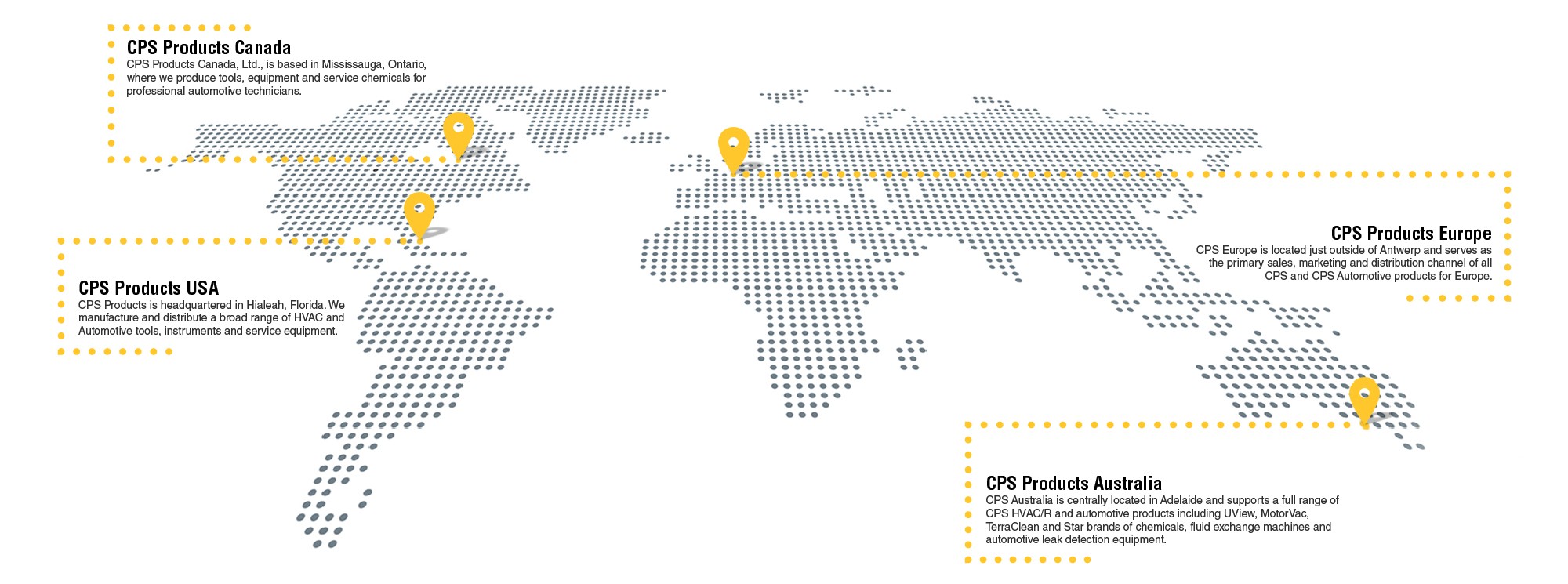 CPS Global Partners